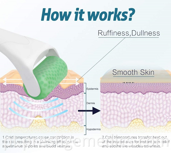  derma Ice Roller use manual